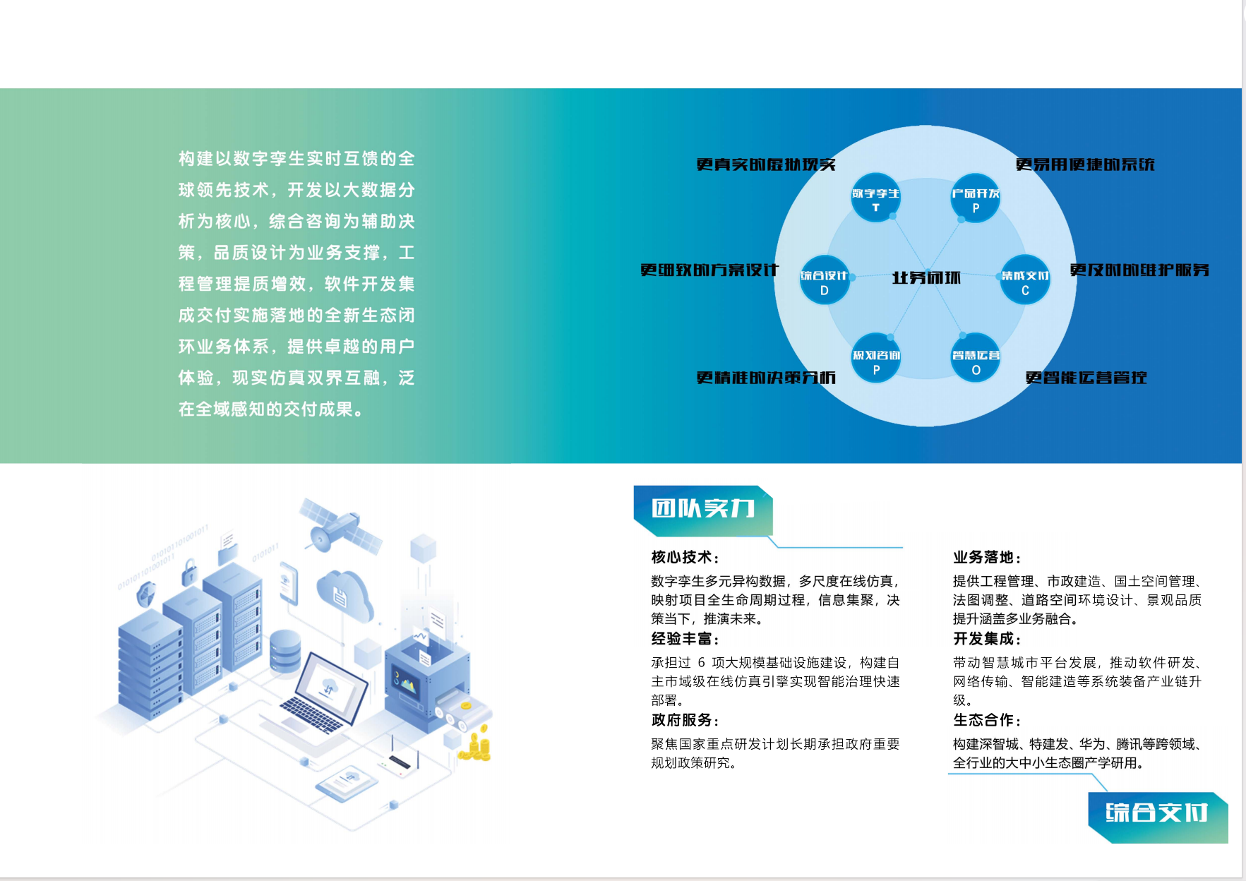 建筑规划解决方案